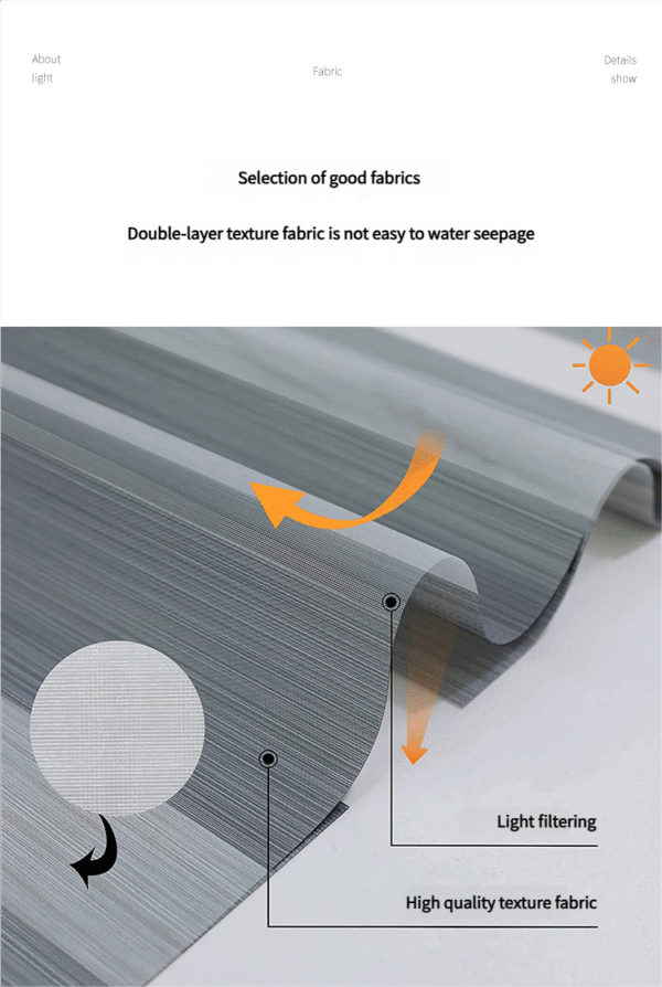 Velvox Dimming System​ – Image 9